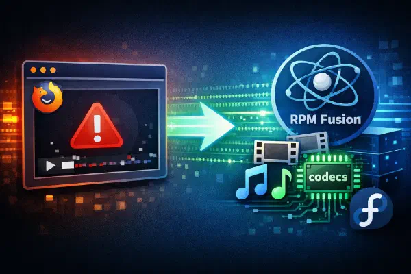 Firefox su Fedora: fix video che si bloccano